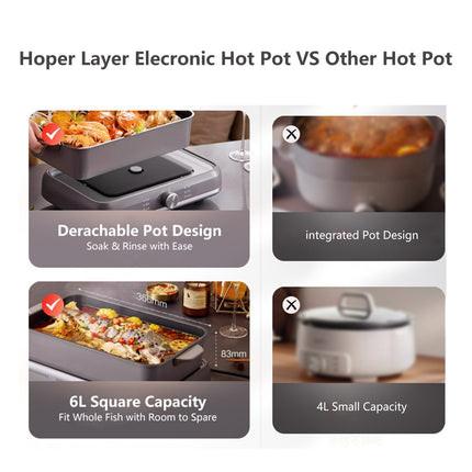 HOPER LAYER Electric Hot Pot 6L – Multifunctional Nonstick Cooker with Grill, Boil, Simmer & Fry Modes 2000W Power, Square Removable Pot.