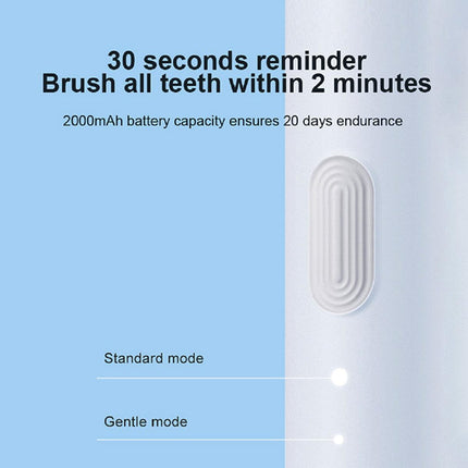 DR.BEI Sonic Electric Toothbrush Rechargeable Waterproof Wireless Portable Ultrasonic Whitening Toothbrush.