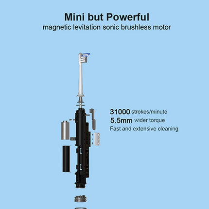 DR.BEI Sonic Electric Toothbrush Rechargeable Waterproof Wireless Portable Ultrasonic Whitening Toothbrush.