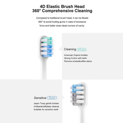 DR.BEI Sonic Electric Toothbrush Rechargeable Waterproof Wireless Portable Ultrasonic Whitening Toothbrush.