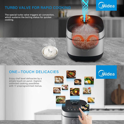 Midea 5L Rice Cooker Non-Stick Multi-functionality 24-Hour Auto Keep Warm.