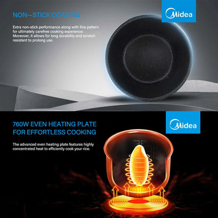 Midea 5L Rice Cooker Non-Stick Multi-functionality 24-Hour Auto Keep Warm.