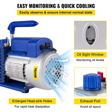 3CFM 84 L/M 1-Stage, Refrigerant Vacuum Pump Refrigeration Gauges A/C Air Conditioning 1440 RPM 1/4 HP, 3 pcs hoses 800 PSI Refrigeration Gauges.
