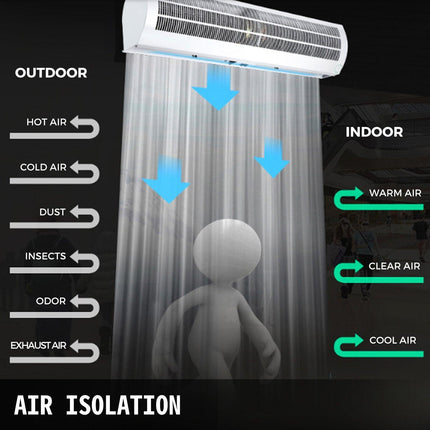 Air Curtain Door Air Curtain, 3 Adjustable Speeds 60-Inch Air Curtain Commercial.