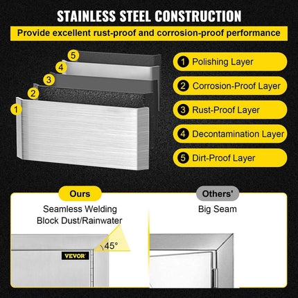 46X51CM Outdoor Kitchen BBQ Door Commercial Stainless Steel Single Access Door.