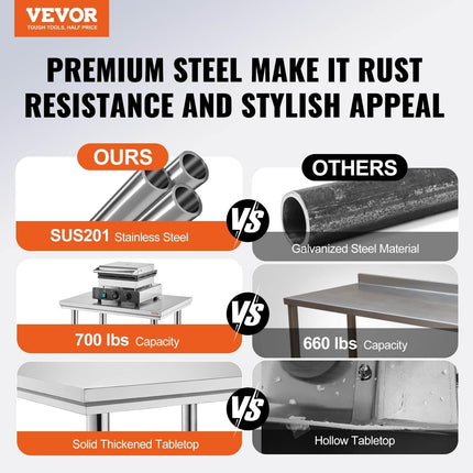 Commercial Worktable & Workstation 24 x 30 x 32 Inch Stainless Steel Work Table Heavy Duty Commercial Food Prep Work Table for Home, Kitchen, Restaurant Metal Prep Table with Adjustable Feet.