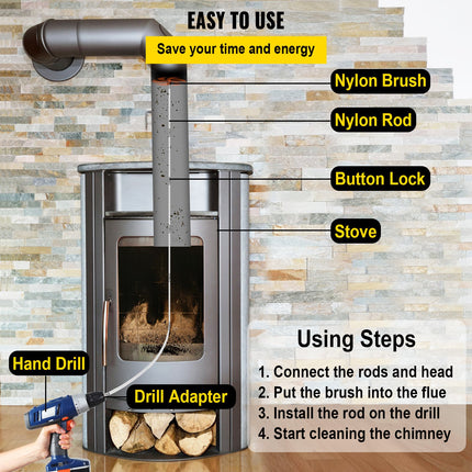 Chimney Sweeping Brush Rotary Chimney Brush 315Inch Chimney Brush Rod Kit 8 Rods with Nylon Flexible Rods (8 Rods).