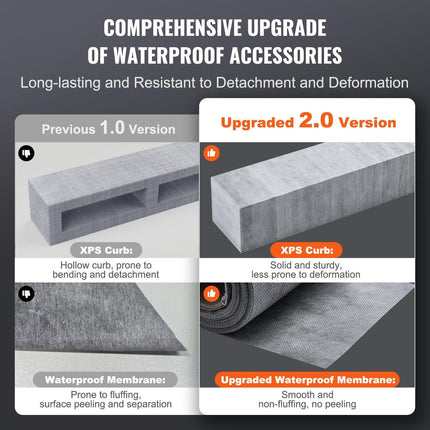 Shower Curb Kit, 1828x1828mm, 72"x72" Shower Pan Kit with 50.8mm ABS Central Flange, 101.6mm Stainless Steel Grate, Waterproof Shower Curb & Membrane & Strip, Shower Pan Slope Sticks Fit for Bathroom.