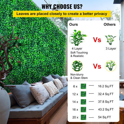 Artificial Boxwood Panels, 12 PCS 20"x20" Boxwood Hedge Wall Panels, PE Artificial Grass Backdrop Wall 1.6"", Privacy Hedge Screen for Decoration of Outdoor, Indoor, Garden, Fence, and Backyar.