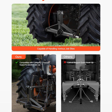 3 Point Trailer Hitch with 2 in Receiver, 3pt Quick Hitch Attachment for Category 1 Tractor, 3000lbs Capacity, Tow Drawbar Adapter, Compatible with Kubota, Mahindra, Ford, Yanmar, John Deere.