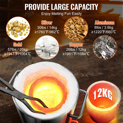 12KG Propane Smelting Furnace Kit Melting Furnace Double Burners 2700℉.