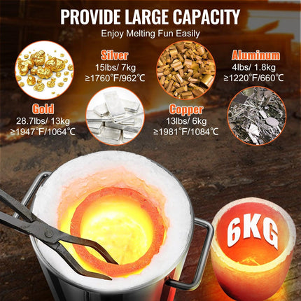 6KG Propane Melting Furnace Kit Melting Furnace Stainless Steel 2700℉.