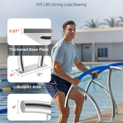 Pool Handrail, 30" x 30" Swimming Pool Stair Rail, 2 PCs Stainless Steel Stair Pool Hand Rail Rated 375lbs Load Capacity, Pool Rail with Quick Mount Base Plate, and Complete Mounting Accessories.