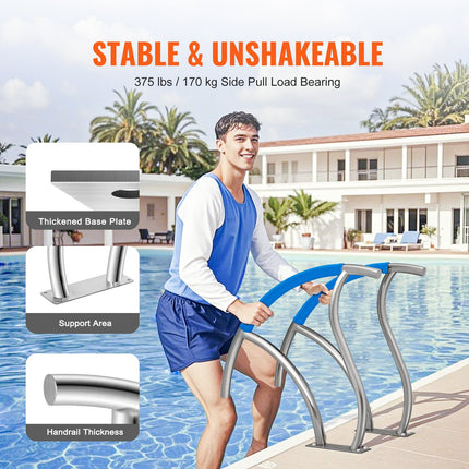 Pool Handrail 2 PCS 30x30in Stainless Steel with Base Plate for Spas.
