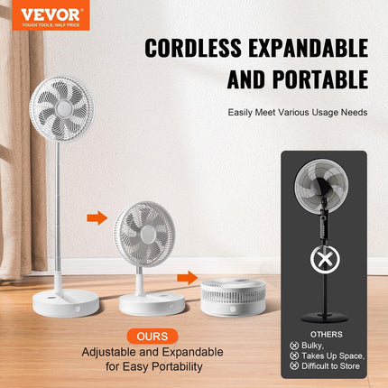 VEVOR 12 Inch Foldable Oscillating Standing Fan with Remote Control, 4 Speed Adjustable Portable Desk Quiet Fan, 7200mah Rechargeable USB Small Fan, Folded Rotating Floor Fan for Bedroom Office Travel.