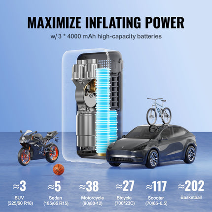 Tire Inflator Portable Air Compressor, Dual-Cylinder & 12000mAh Rechargeable Air Pump, 30s Fast Inflation Tire Pump with Auto-Off, LCD Pressure Gauge for Car Motorcycle Bike Ball.