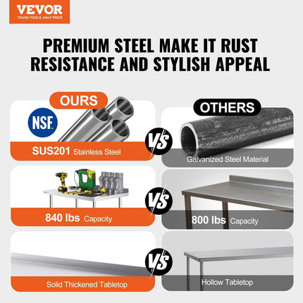 24 x 60 x 40 Inch Stainless Steel Work Table, Commercial Food Prep Worktable with Casters, Heavy Duty Prep Worktable, Metal Work Table with Adjustable Height for Restaurant, Home and Hotel.