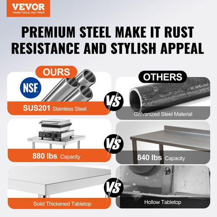 Stainless Steel Prep Table, 24 x 72 x 34 Inch, Heavy Duty Metal Worktable with 3 Adjustable Height Levels, Commercial Workstation for Kitchen Garage Restaurant Backyard.