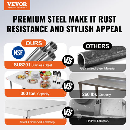 Stainless Steel Kitchen Bench Folding Commercial Prep Table 1220x610 mm.