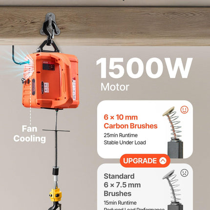 3-in-1 Electric Hoist Winch, 700 kg Capacity, 1500W Portable Power Winch Crane, 7.6 m Lifting Height, 5 m/min with Manual, Wired and Wireless Remote Control for Factory, Warehouss, Garage.
