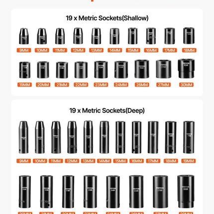Impact Socket Set 43 Piece Impact Sockets, Standard Socket Assortment, Drive Socket Set 6-Point Sockets Metric 9-30mm (Standard/Deep).