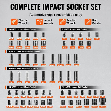 Impact Sockets Set 130PCS 6-Point 3/8" & 1/2" Drive Bit Ratchet Tool Kit.