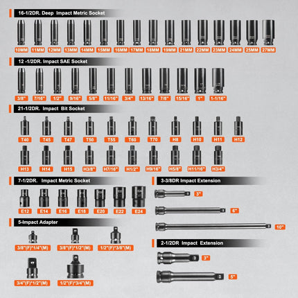 Impact Sockets Set 130PCS 6-Point 3/8" & 1/2" Drive Bit Ratchet Tool Kit.