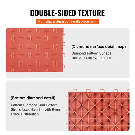 Garage Tiles Interlocking 12x12 in 50 Pack Garage Flooring Tiles Red.