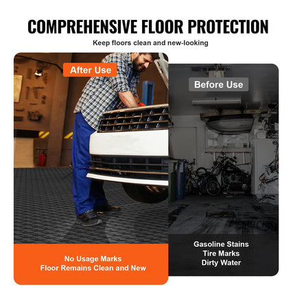 Garage Tiles Interlocking, 12 x 12 x 0.53 inch 50 Pack Garage Floor Covering Tiles, Non-Slip Double-Sided Texture Garage Flooring Tiles, for Garages, Basements, Repair Shops, Black.