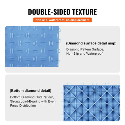 Garage Tiles Interlocking 12x12 in 25 Pack Garage Flooring Tiles Blue.