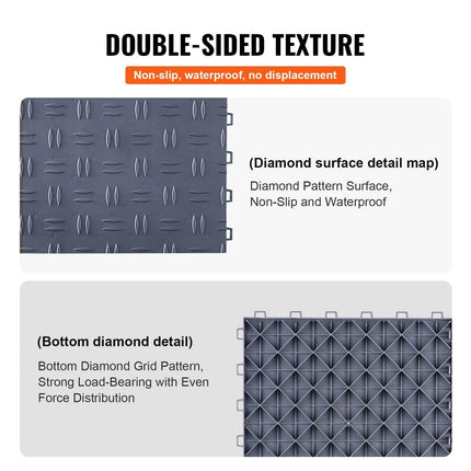 Garage Tiles Interlocking, 12 x 12 x 0.53 inch 50 Pack Garage Floor Covering Tiles, Non-Slip Double-Sided Texture Garage Flooring Tiles, for Garages, Basements, Repair Shops, Graphite Gray.