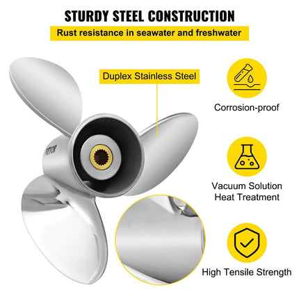 Outboard Propeller, Replace for OEM 3860709, 3-Blade 14.5\" x 21\" Pitch Steel Boat Propeller, Compatible with Volvo Penta SX Drive All Models, with 19 Tooth Splines, RH.