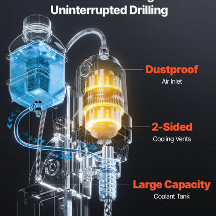 Magnetic Drill, 1400W Motor 1.6 in Boring Diameter, 2810 lbf Portable Electric Mag Drill Press, with 11 Coring Bits, 800 RPM Speed, Drilling Machine for Metal Surface, Home Improvement Industry.
