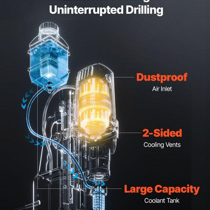 Magnetic Drill, 1400W Motor 2 in Boring Diameter, 2922 lbf Portable Electric Mag Drill Press, 0-750 RPM Variable Speed, Drilling Machine for Metal Surface, Industrial and Home Improvement.