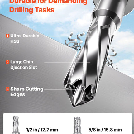Magnetic Drill, 1450W Motor 1.6 in Boring Diameter, 2810 lbf Portable Electric Mag Drill Press, with 2 Coring Bits, Variable Speed, Drilling Machine for Metal Surface, Home Improvement Industry.