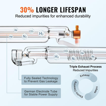Laser Tube, 50W CO2 Laser Tube for Laser Engraver and Cutter Machine, 850 mm Length, 50 mm Diameter, Glass Laser Cutting Tube with TEM00 Beam Mode, for Wood Acrylic Fabric Leather Bamboo.