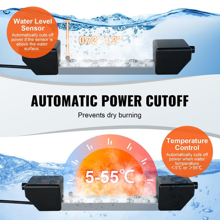 Ultrasonic Mist Maker 12 Head, 9000mL/H Ultrasonic Fogger, Mist Maker with 300W IP67 Waterproof Power Supply, Buoy, Replacement Discs, for Pond, Garden, Rockery, Greenhouse, Halloween Decoration.