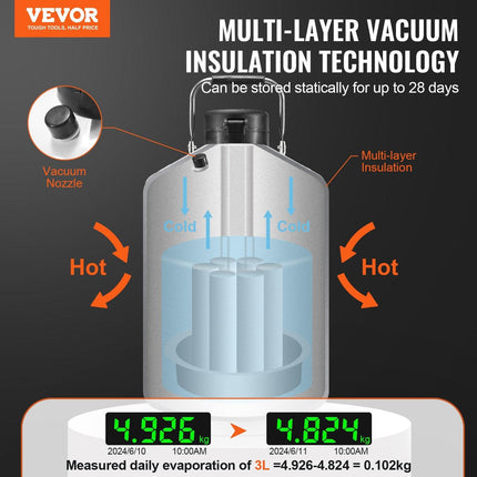 Liquid Nitrogen Tank, 3 L Aluminum Alloy Liquid Nitrogen Container, LN2 Tank Dewar with 6 Canisters and Carry Bag with Straps, Cryogenic Tank for Beauty Industry, Semen Preservation, Scientific.