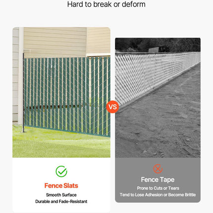 Bottom Locking Privacy Slats, Single-Wall Vertical Bottom-Locking Slats for Chain-Link Fence, High-Density HDPE Chain Link Slats Ideally Fit 1.2 m High Fence for Garden Farm Sports Field(Green).