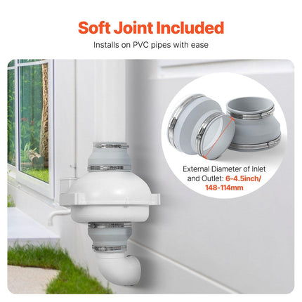 4" to 4.5" Radon Mitigation Fan System Quiet 380CFM Inline Duct Waterproof.