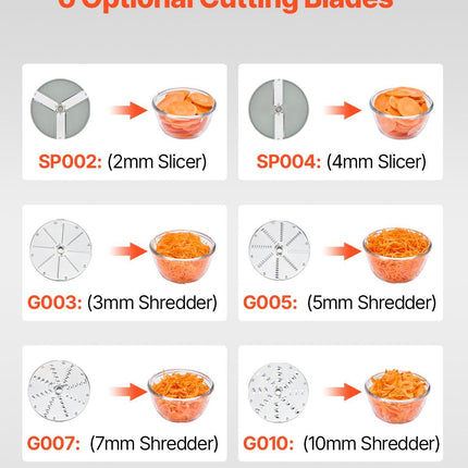 Food Processor & Vegetable Chopper w/ 6 Blades Food-Grade Stainless Steel.