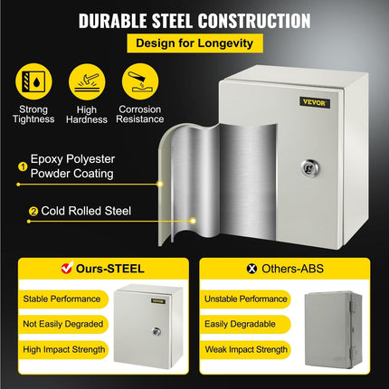 NEMA Steel Enclosure, 25 x 20 x 15 cm NEMA 4X Steel Electrical Box, IP66 Waterproof & Dustproof, Outdoor/Indoor Electrical Junction Box, with Mounting Plate.