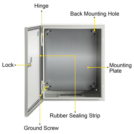 NEMA Steel Enclosure, 25 x 20 x 15 cm NEMA 4X Steel Electrical Box, IP66 Waterproof & Dustproof, Outdoor/Indoor Electrical Junction Box, with Mounting Plate.