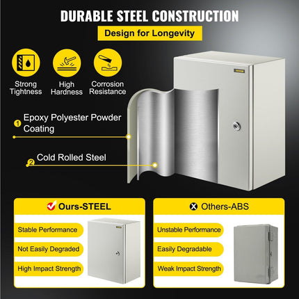 Steel Electrical Box 16'' x 12'' x 8'' Electrical Enclosure Box, Carbon Steel Hinged Junction Box, IP65 Weatherproof Metal Box Wall-Mounted Electronic Equipment Enclosure Box with Mounting Plate.