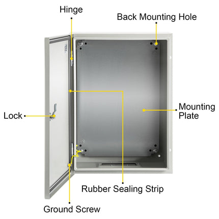 Steel Electrical Box 16'' x 12'' x 8'' Electrical Enclosure Box, Carbon Steel Hinged Junction Box, IP65 Weatherproof Metal Box Wall-Mounted Electronic Equipment Enclosure Box with Mounting Plate.