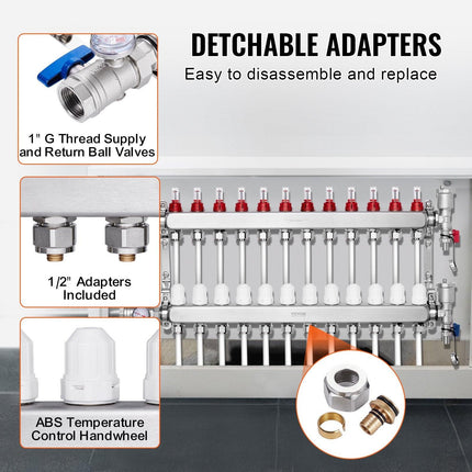 12-Branch Radiant Heat Manifold, 1/2" PEX Tubing Manifold, Stainless Steel PEX Manifold for Hydronic Radiant Floor Heating, Radiant Heat PEX Manifold Kit with 1/2" Adapters Included.