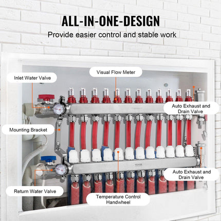 12-Branch Radiant Heat Manifold, 1/2" PEX Tubing Manifold, Stainless Steel PEX Manifold for Hydronic Radiant Floor Heating, Radiant Heat PEX Manifold Kit with 1/2" Adapters Included.