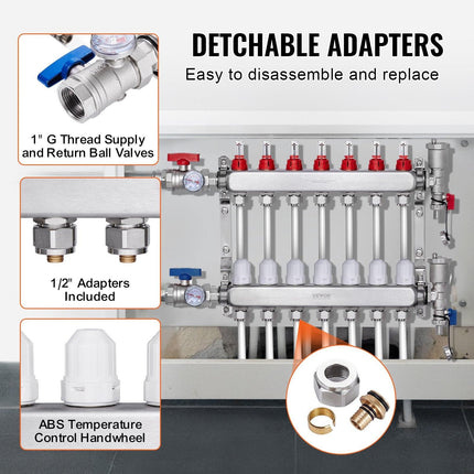 7-Branch Radiant Heat Manifold, 1/2" PEX Tubing Manifold, Stainless Steel PEX Manifold for Hydronic Radiant Floor Heating, Radiant Heat PEX Manifold Kit with 1/2" Adapters Included.