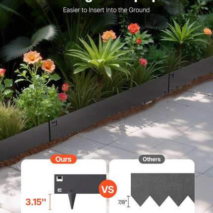 Steel Landscape Edging, 5 Packs 990 x 207 mm Rust-Resistant Metal Landscape Edging, Bendable Garden Edging Border, Heavy Duty Lawn Edging, Easy-to-Install, Flower Bed Yard Pathway Divider Black.