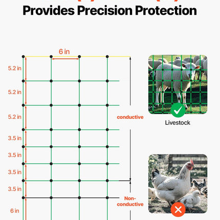 Electric Fence Netting, 0.88 x 49.98 m, PE Net Fencing with Posts & Double-Spiked Stakes, Utility Portable Mesh for Goats, Sheep, Lambs, Deer, Hogs, Dogs, Used in Backyards, Farms, and Ranches.